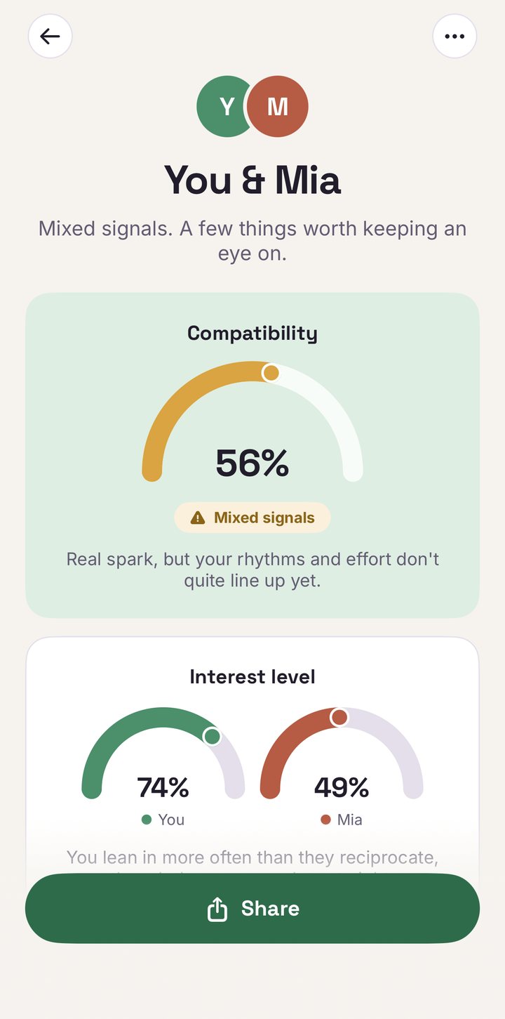 Undertone full analysis result with red flags and next moves