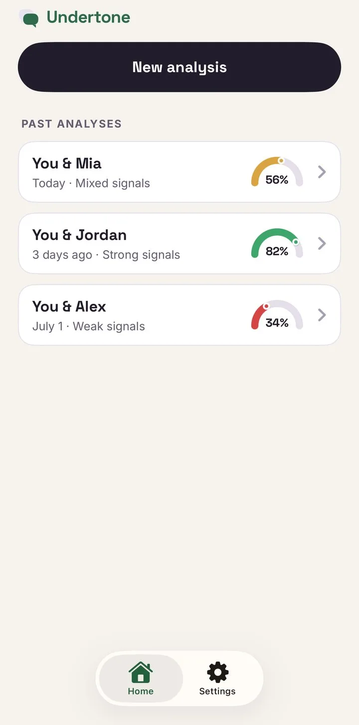 Library of past chat analyses with compatibility scores and verdicts like Strong signals 82%