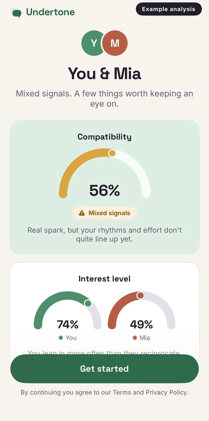 Undertone AI chat analysis showing 56% compatibility and interest levels for a real conversation